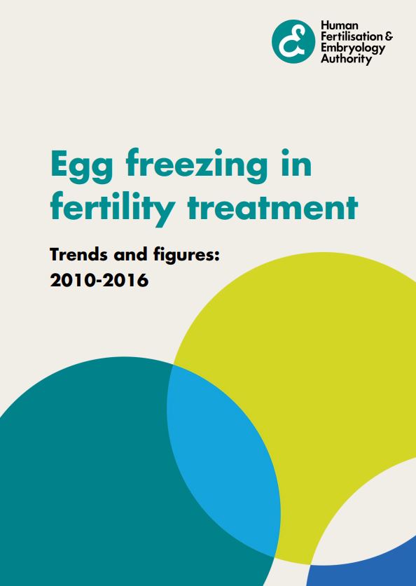 Egg freezing report front cover