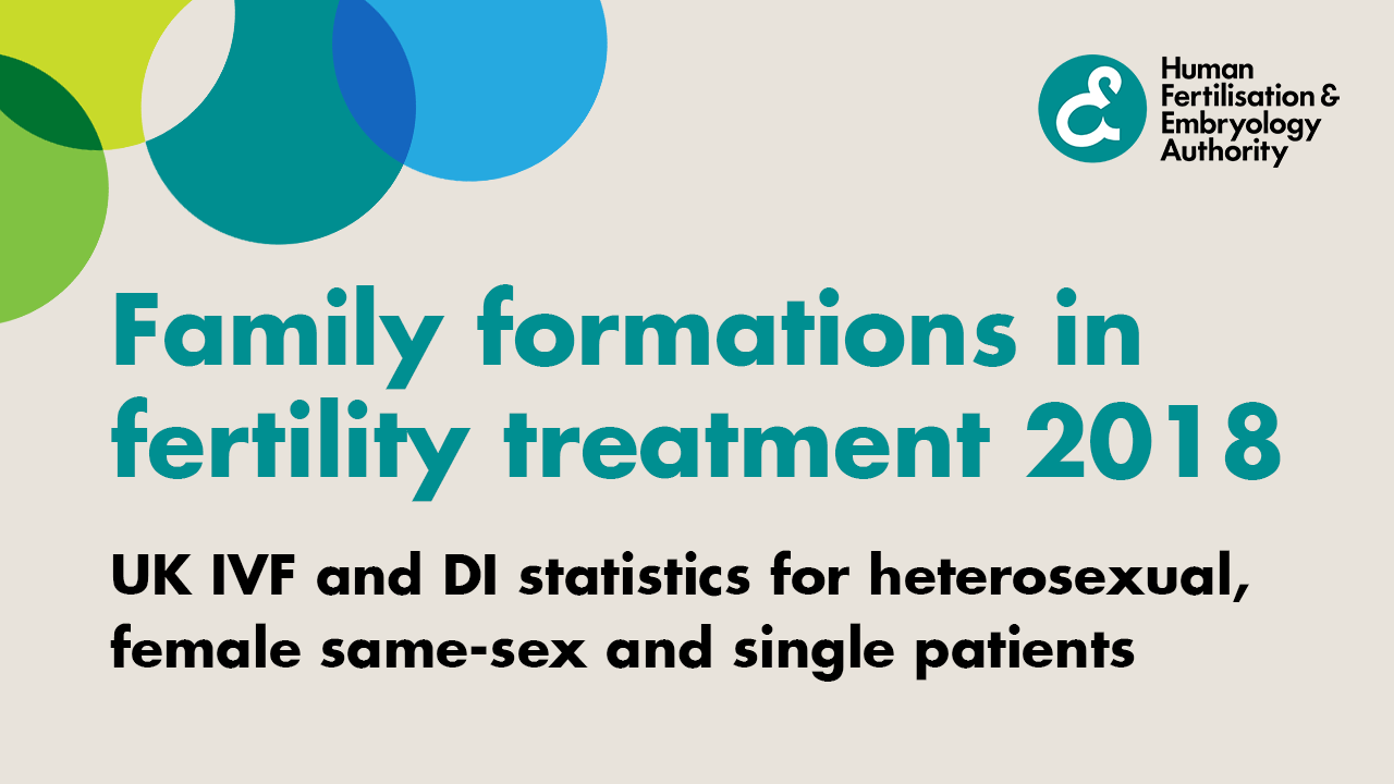 How And Why Does Fertility Treatment Vary For Families Hfea 