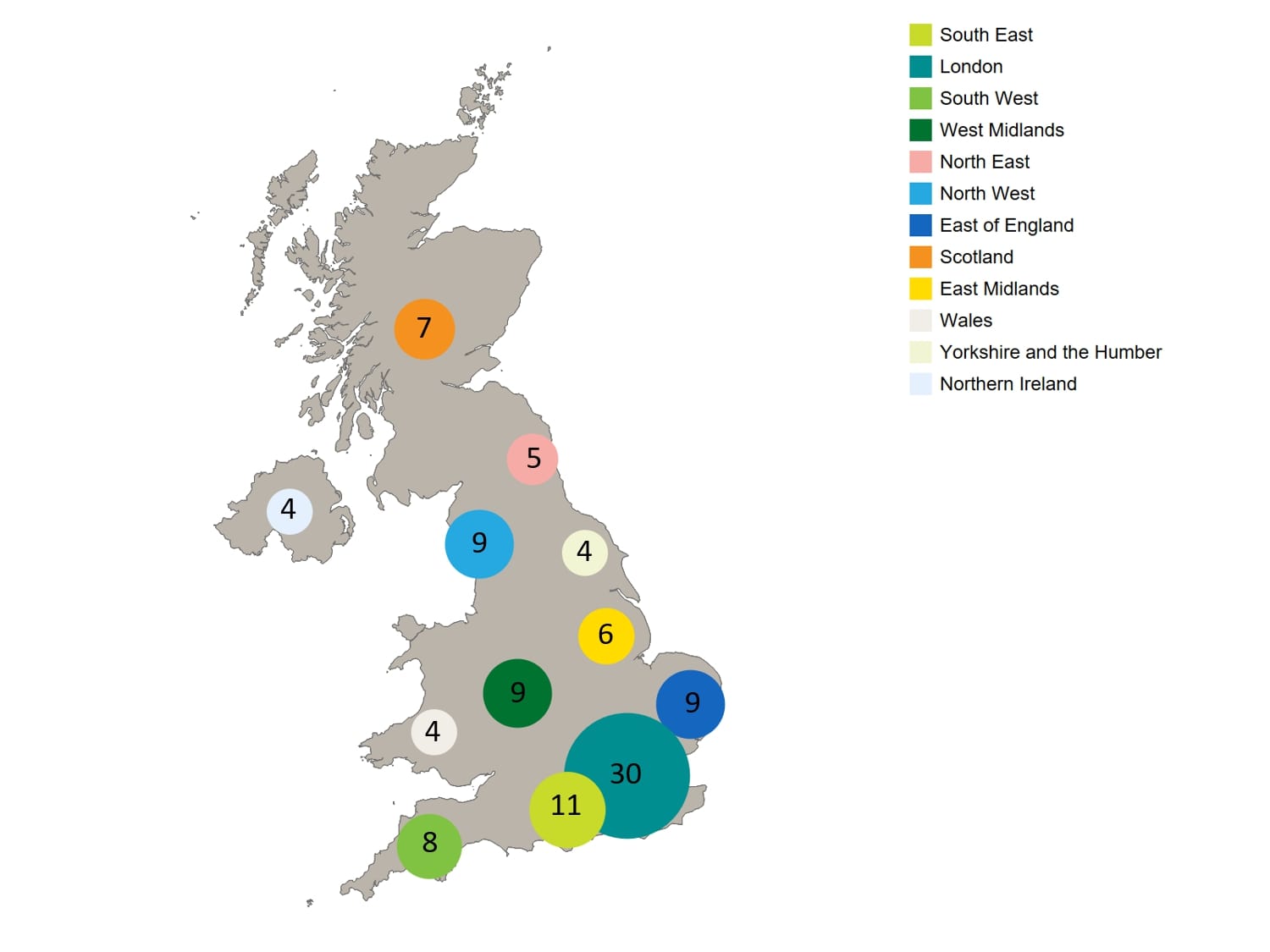 [1. Label] Number of clinics licensed to provide fertility treatment by geographical area, 2019/20 (excluding storage and research only). [2. Construction] This map shows the number of clinics licensed to provide fertility treatment in each geographical area in 2019/20. [3. Summary] There were 106 licensed fertility clinics in the UK in 2019/20. London had the highest number of fertility clinics. [4. Data] The figures are London 30, South East 11, East of England 9, West Midlands 9, North West 9, South West 8, Scotland 7, East Midlands 6, North East 5, Yorkshire and the Humber 4, Wales 4, and Northern Ireland 4.