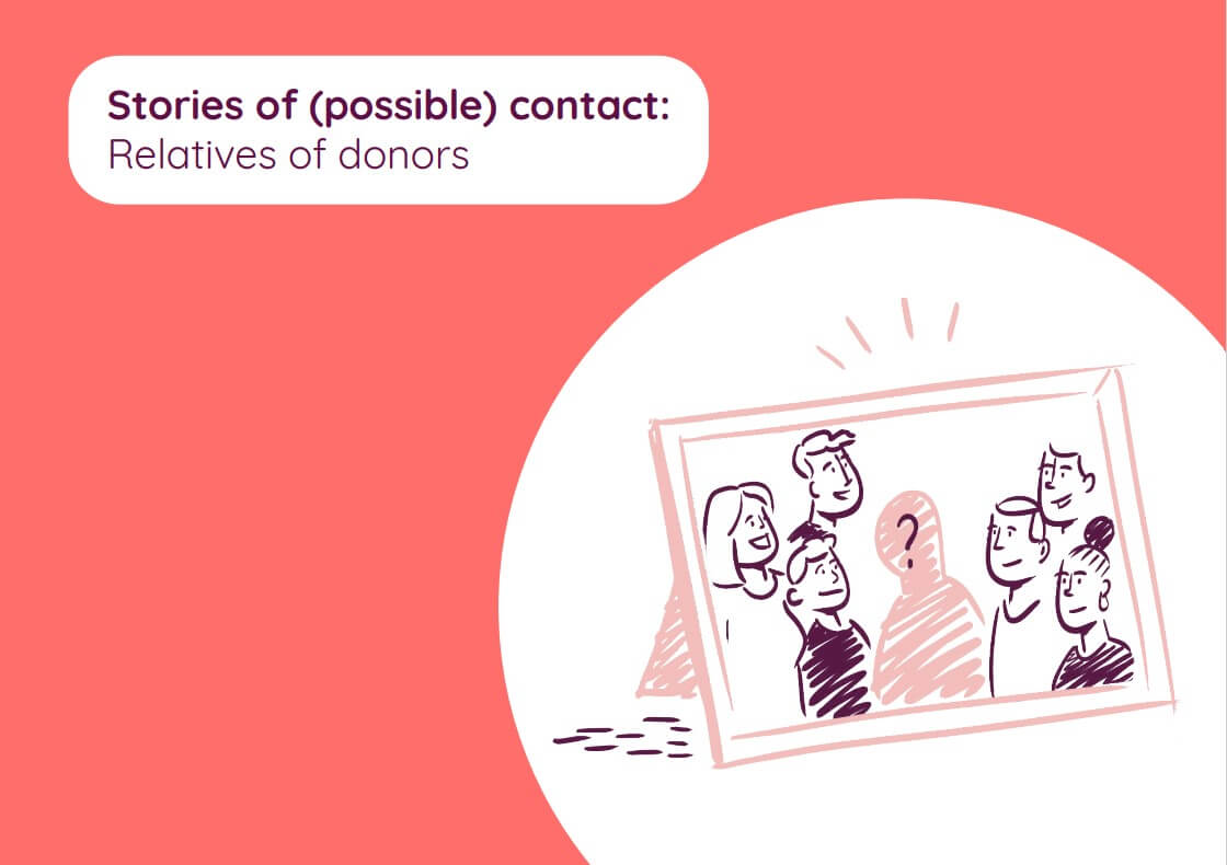 Stories of (possible) contact: Relatives of donors