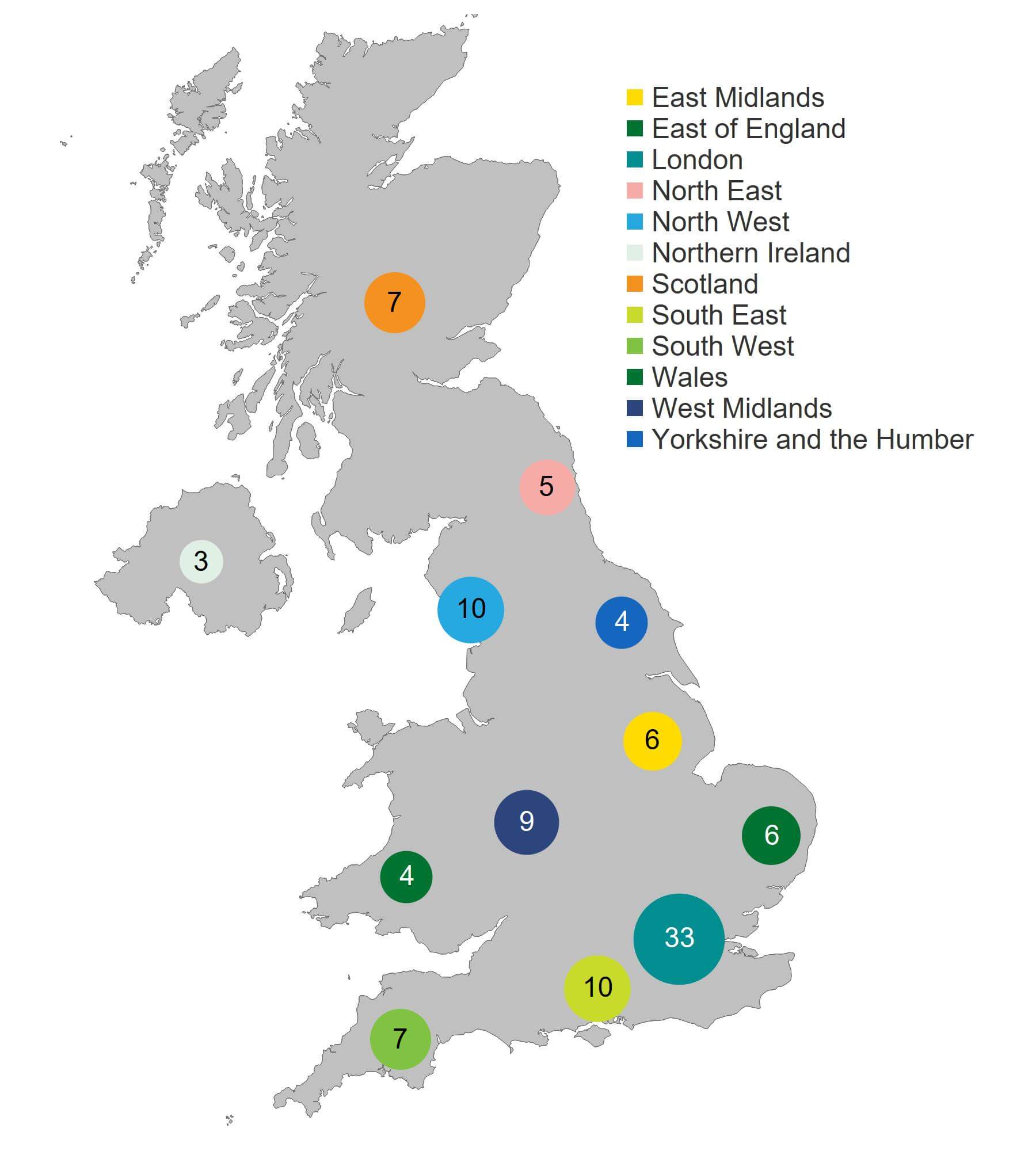 Figure 5: Number of clinics licensed to provide fertility treatment by geographical area, 2021/22 (excluding storage and research only). Number of clinics licensed to provide fertility treatment by geographical area, 2021/22 (excluding storage and research only). This map shows the number of clinics licensed to provide treatment in 2021/22, by region. The largest concentration of clinics offering fertility treatment was based in London (33 clinics), followed by the North West and South East (10 clinics each). An accessible form of the underlying data for this figure can be downloaded at the start of the report in .xls format.